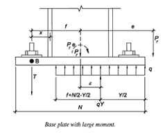 Baseplate with Large Moment to AISC LRFD Spreadsheet Calculator