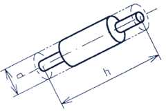 Enveloping shapes of circular forging