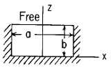 Flat Rectangular Plate, Three Edges Fixed, One Edge (a) Simply Supported Loading Uniformly Over Entire Plate