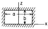 Flat Rectangular Plate; one edge fixed, opposite edge free, remaining edges simply supported loading distributed line load