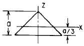 Right-Angle Isosceles Triangle; all edges simply supported with uniform loading