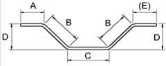 Vee Wing Formed Rebar Center Line Length Equation and Calculator