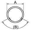 Circular Formed Rebar Center Line Length Equation and Calculator