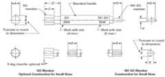 Dimensions of Go and No go Gages for Hexagon Sockets per. ASME B18.3 