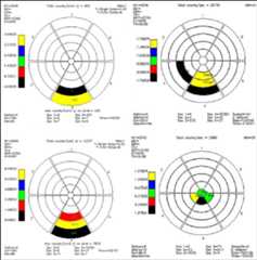 Figure 117: Ion beam (He+, 500 eV) mapping (image credit: ESA)