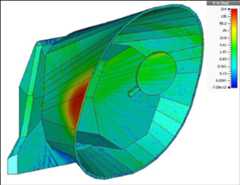 Figure 103: MMO orbiter illumination by HGA fields during the cruise phase (MMO S/C hidden behind sun shield), image credit: Airbus DS