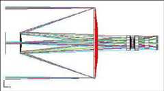 Figure 87: HRIC optical layout (SYMBIO-SYS team)