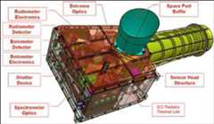 Figure 70: Illustration of the MERTIS instrument configuration and its elements (image credit: MERTIS team)