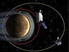 Figure 3: Artist's rendition of BepiColombo's MPO and MMO spacecraft in their respective Mercury orbits (image credit: ESA, C. Carreau)