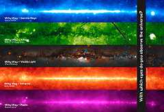 With what eyes will ALMA observe?