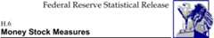 Federal Reserve Statistical Release, H.6, Money Stock Measures; title with eagle logo links to Statistical Release home page