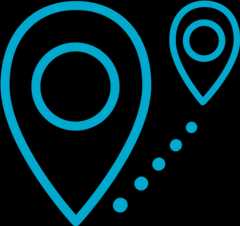 Getting to, from, & around lax