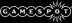 Gamespot Score