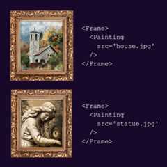 The same <Frame> component can be used around a <Painting> component of a house or a painting of a statue. The contents of the frame are different, but the frame itself stays the same. The same <Frame> component can be used around a <Painting> component of a house or a painting of a statue. The contents of the frame are different, but the frame itself stays the same.