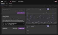 Screenshot of cloud instance dashboard showing resource usage charts.