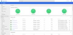 kubernetes dashboard