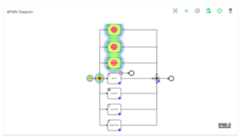 Bpmn Data Overlay 1