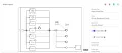 element data