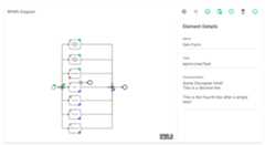element data