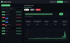 Screenshot of Uptime Kuma