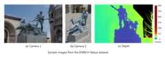 Sample images from the ENRICH-Statue dataset
