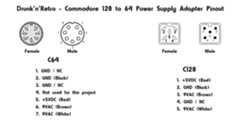 Commodore 64 & 128 pinouts