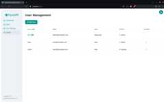 API docs
