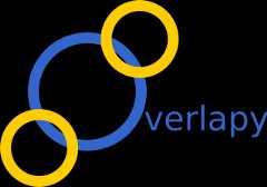 Overlapy Logo