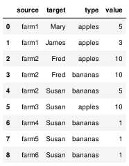 docs/demo_table.png