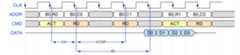RDTrace