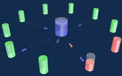 tracker visualization