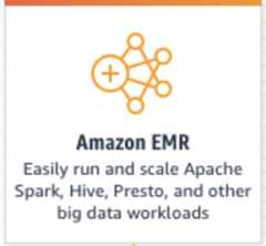 Amazon EMR