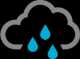 Rain Rate