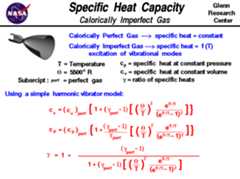 A mathematical model of the specific heat capacity  for a calorically imperfect gas. Value is a function of temperature.