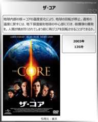 タイトル：ザ・コア