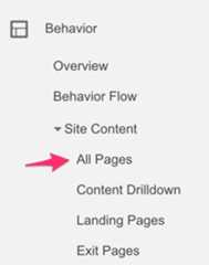 all_pages