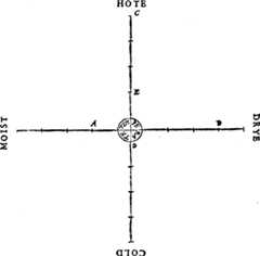 diagram: see end of text for alternative