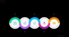 Data Structures And Algorithms Certification Program