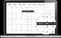 GoogleAds連携