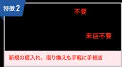 特長2　新規のお借入、お借換も手軽に手続き