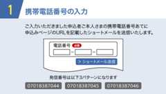 1.携帯電話番号の入力