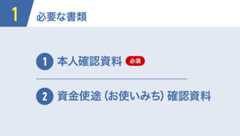 1.必要な書類