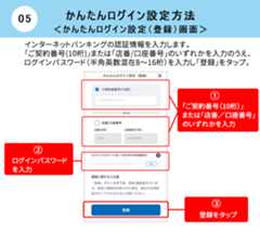 かんたんログイン設定方法 かんたんログイン設定（登録）画面