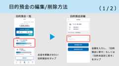 目的の編集/削除方法-1