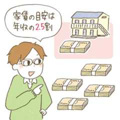 家賃の目安は年収の2.5割