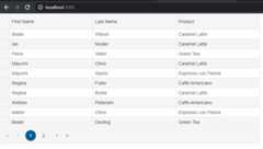 React Grid Sort and Filter