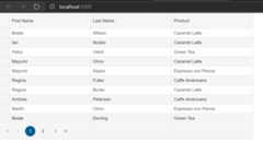 React Typescript