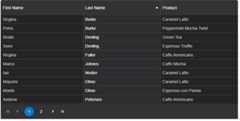 React Grid Web Component Dark