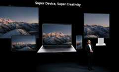 Huawei super device harmonyos