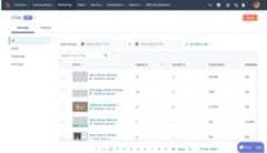 Analyze the performance of your CTAs